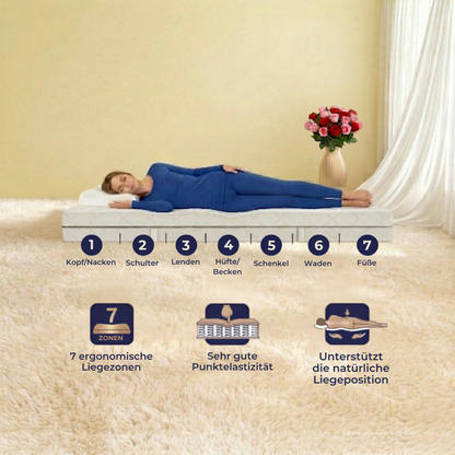 NC Exclusive Matratze mit innovativem Kühlbezug 25 cm 540 Federn/2m²